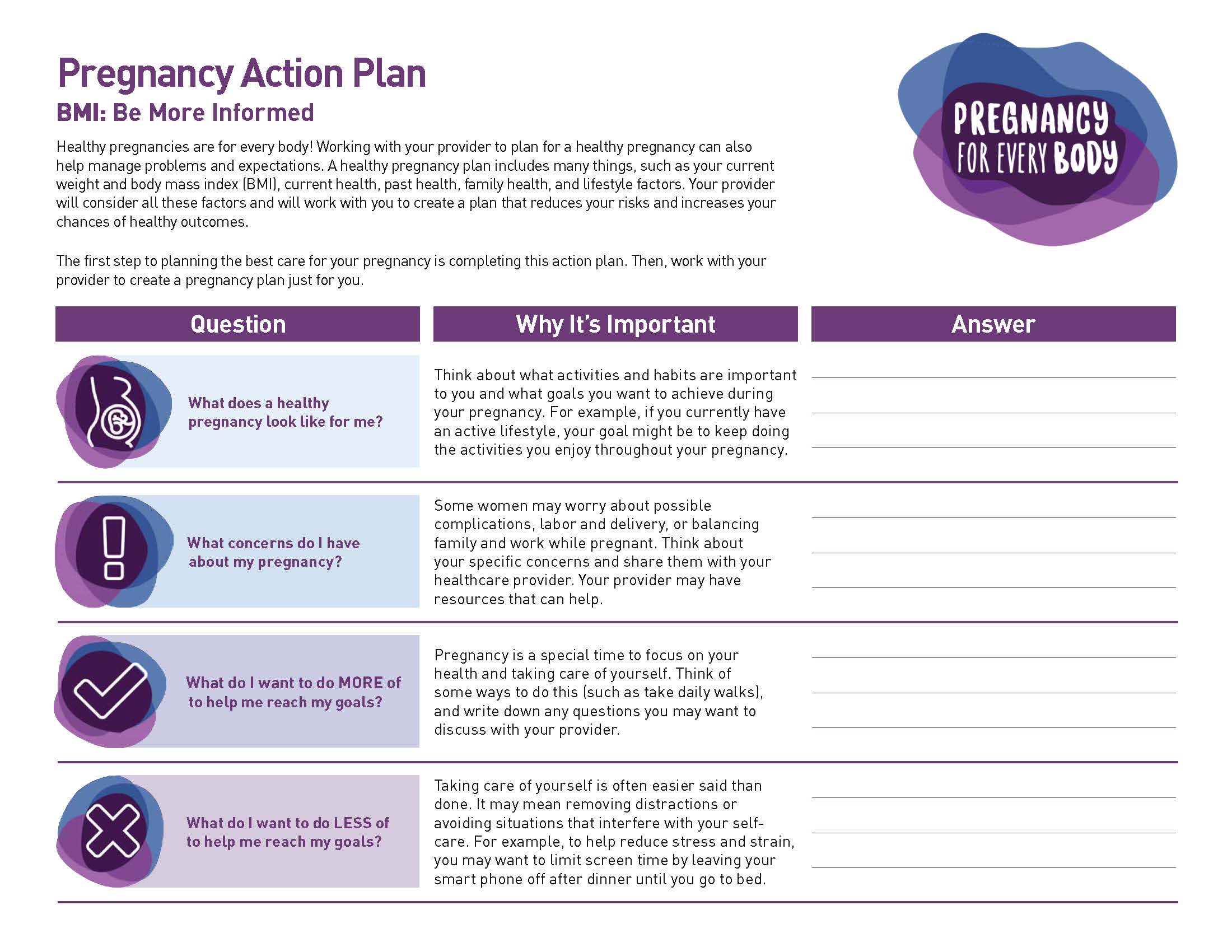 Pregnancy For Every Body: Action Plan | NICHD - Eunice Kennedy Shriver ...